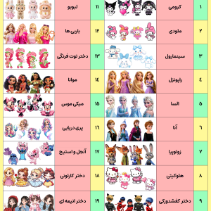 برچسب اسم مداد