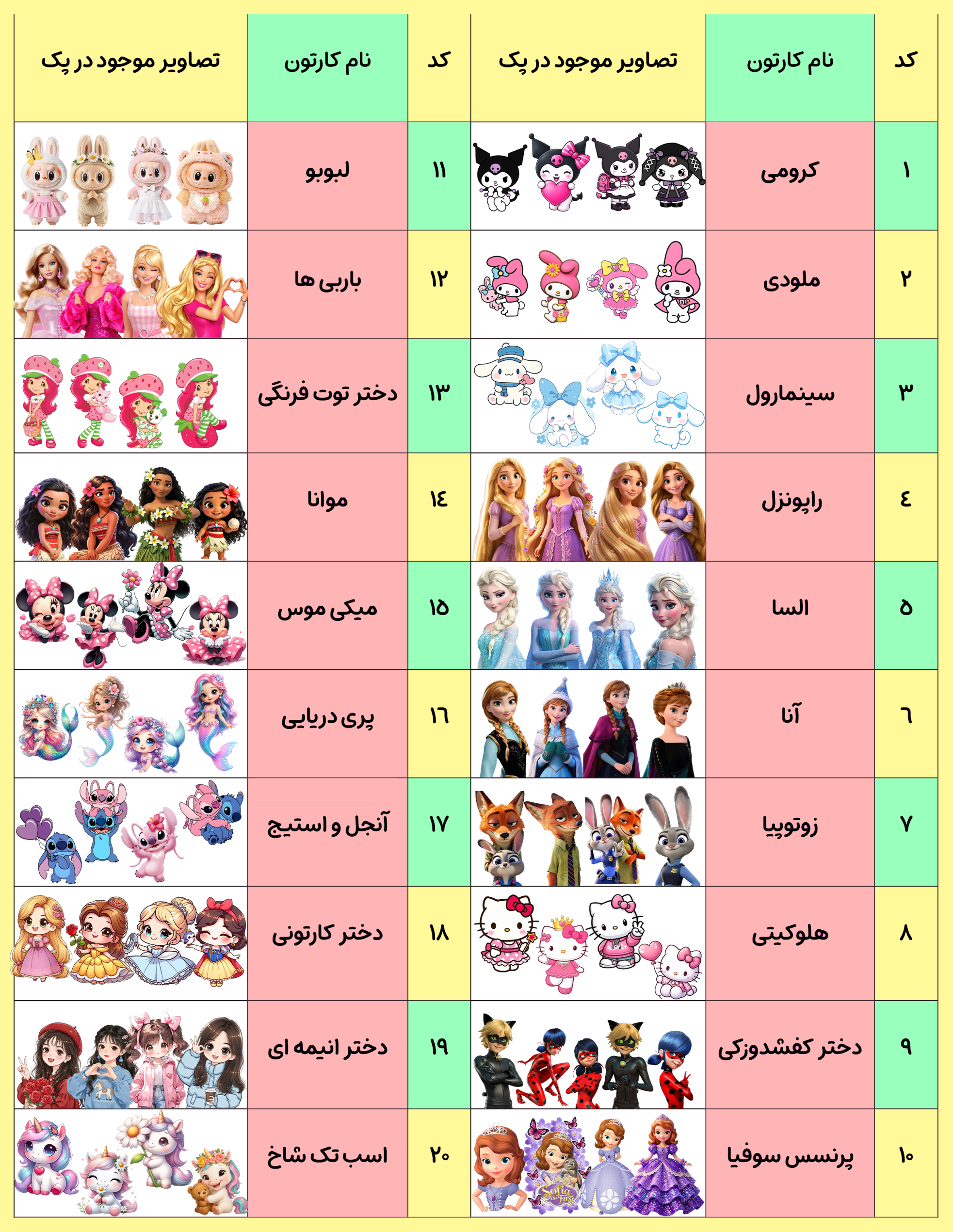 برچسب اسم مداد